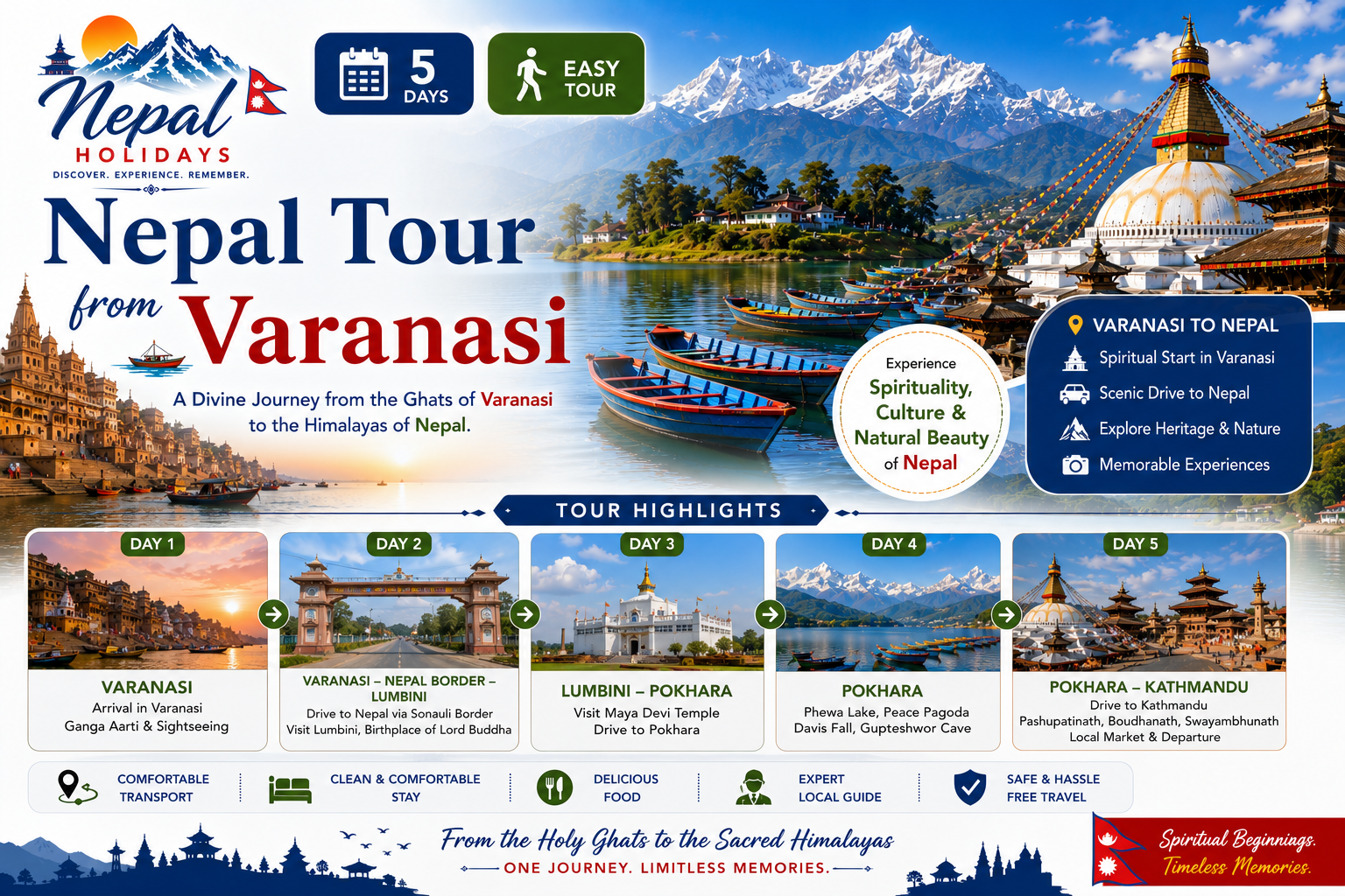 Nepal Tour from Varanasi