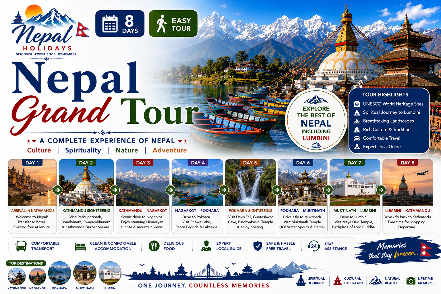 Nepal Grand Tour